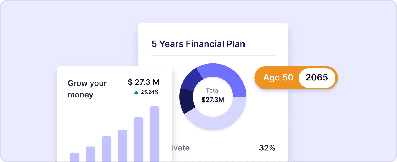 Main image of service