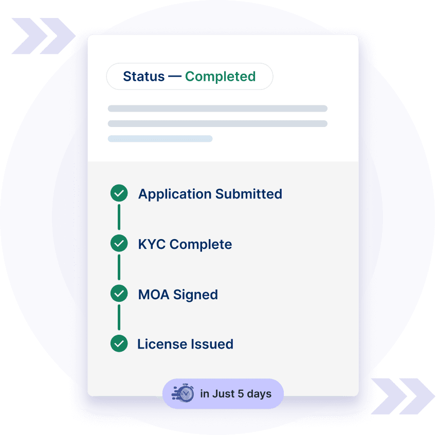 Application process