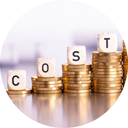 Your Total Setup Cost