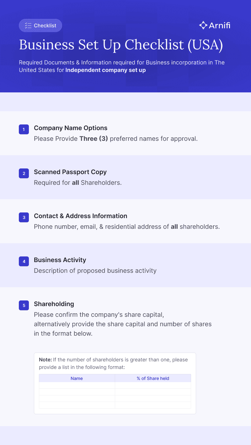 process flow process flow